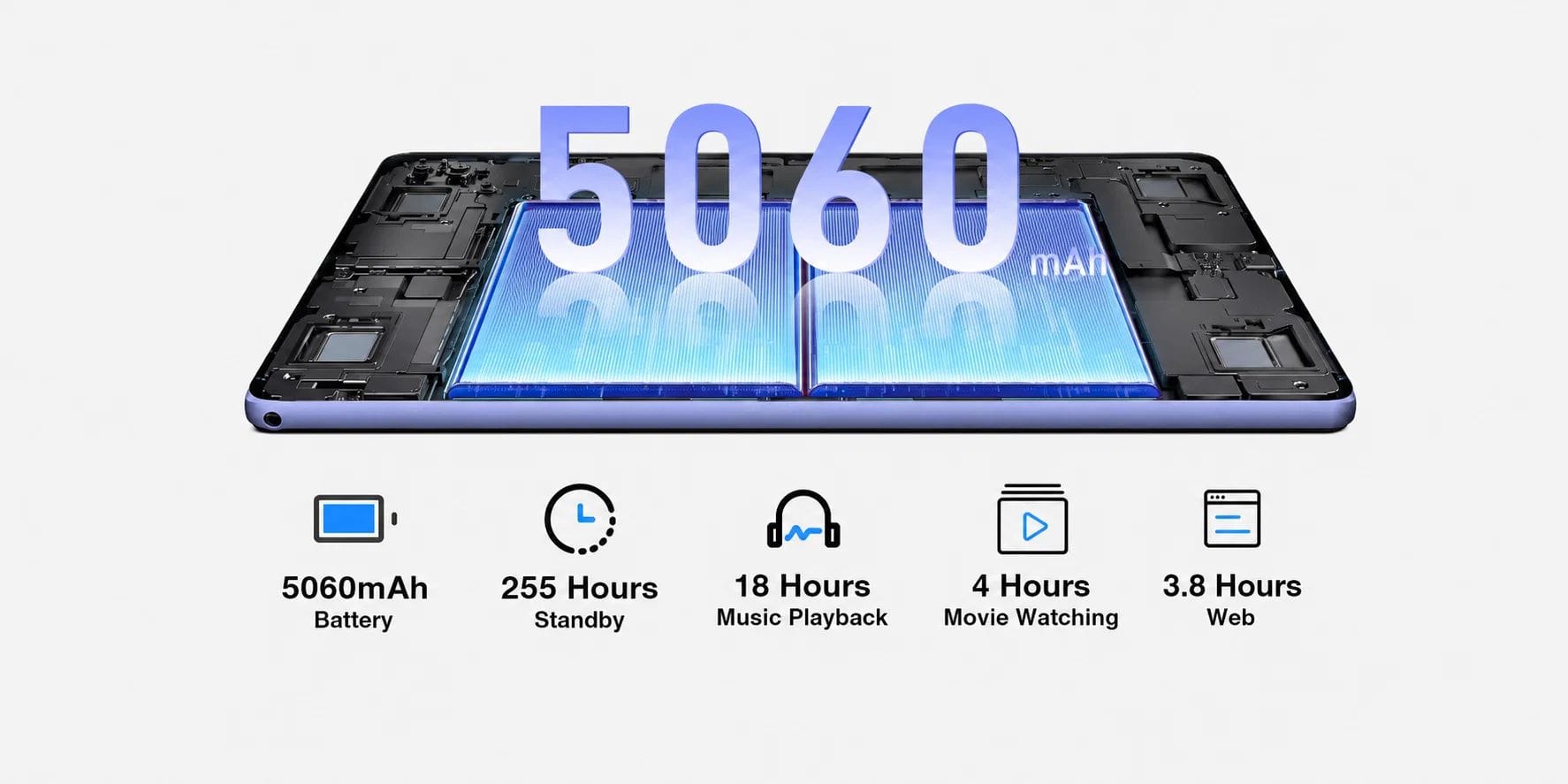 DOOGEE u10 compressed product detail image