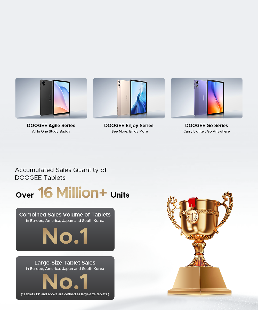 doogee.com