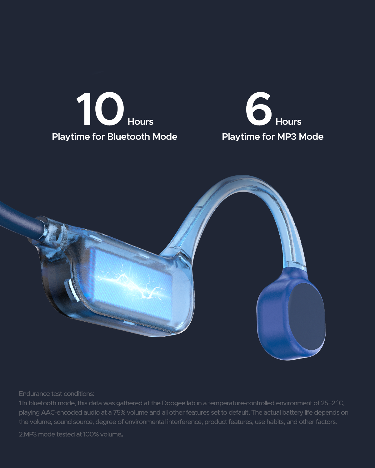 BoneBeat Swim Lite Headphone, IP68, Open Ear, Bone Conduction