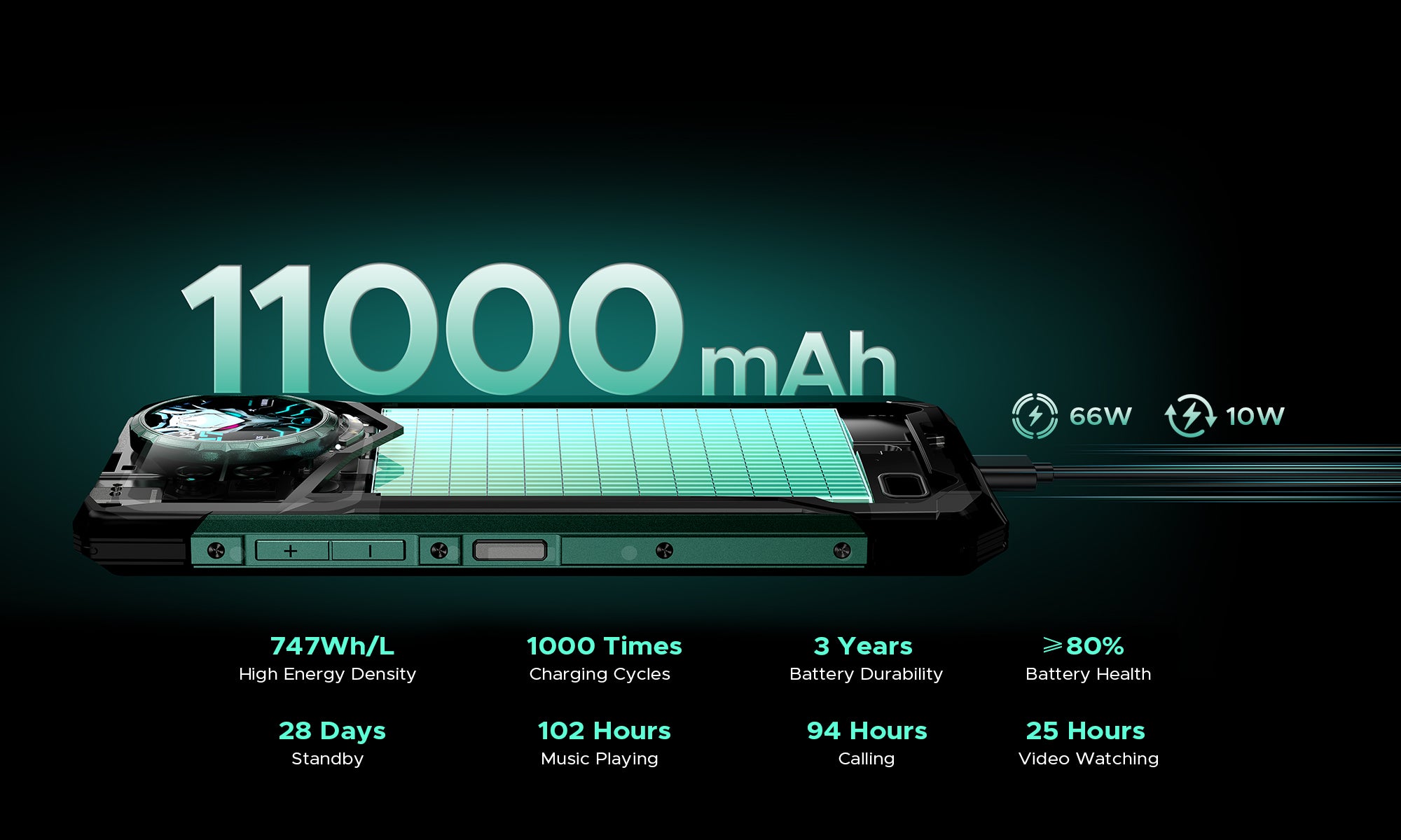doogee.com