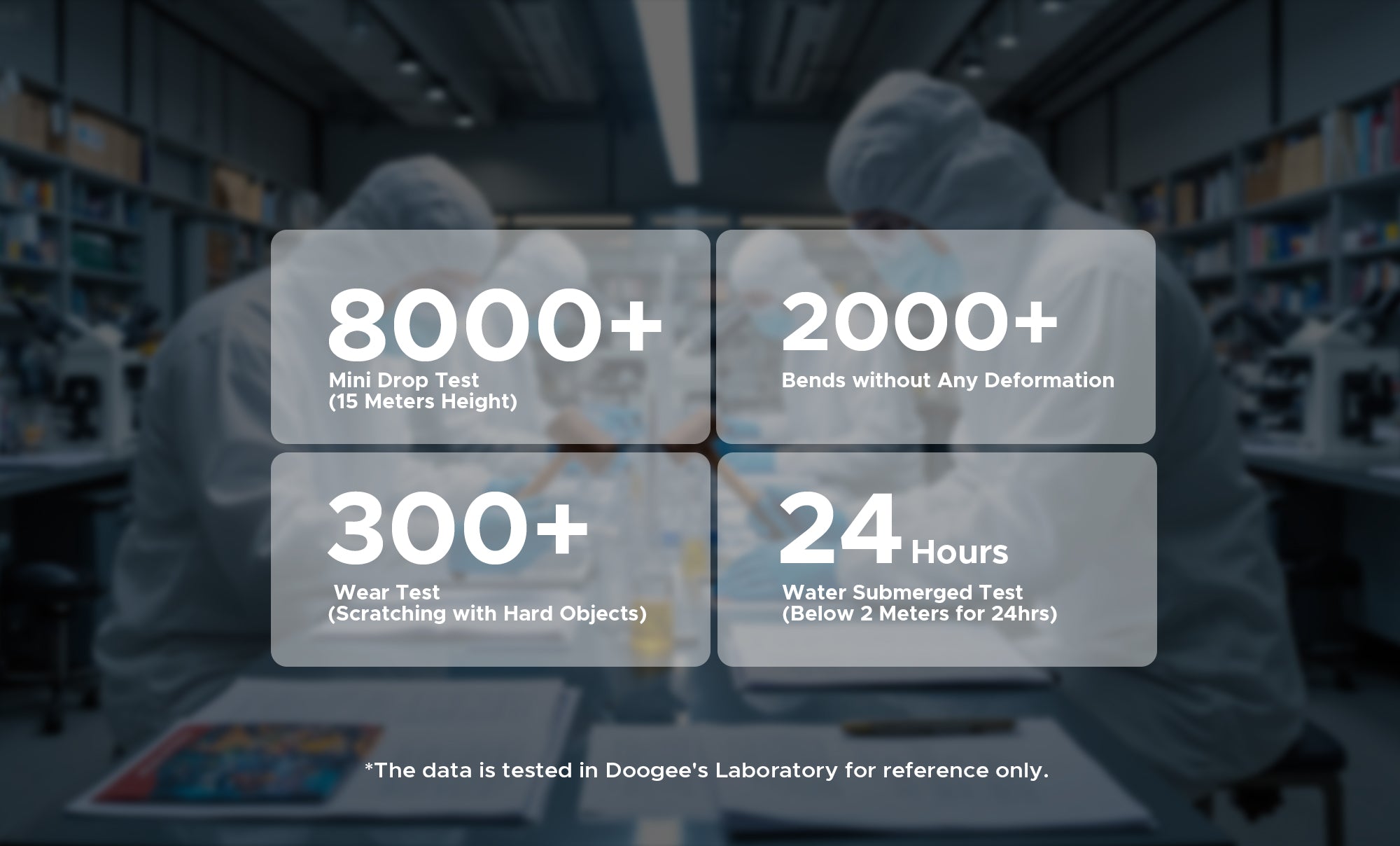 doogee.com