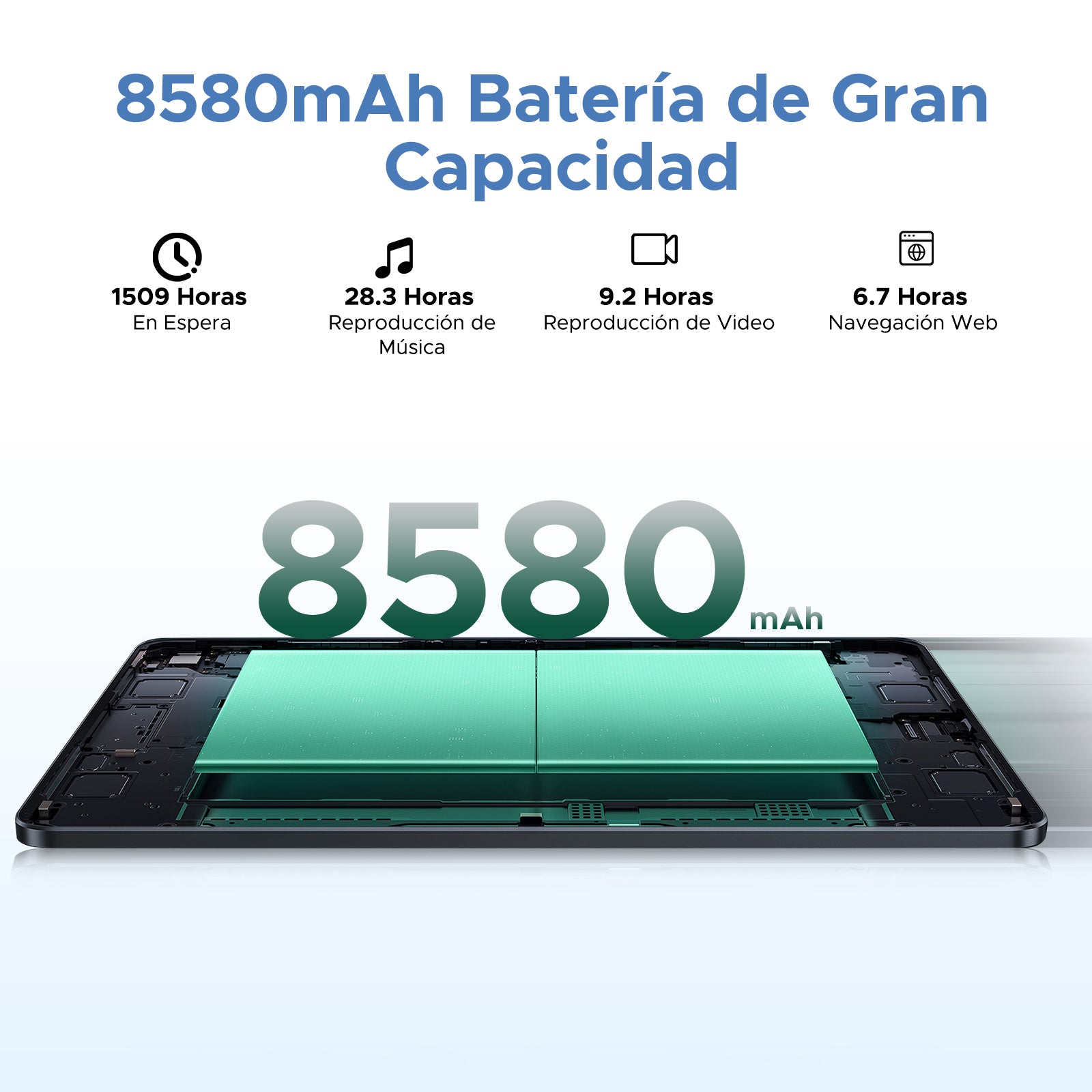 DOOGEE U11 Pro VIP Tableta con 30 GB de RAM y 256 GB de ROM, 5060 mAh,
